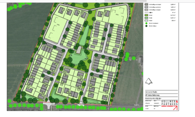 Bestemmingsplan Molenwijk Heino ter vaststelling naar gemeenteraad