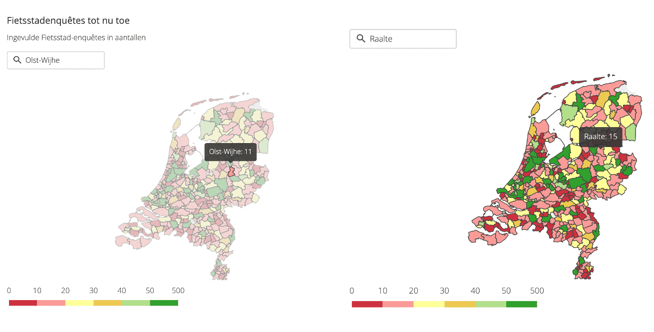 Hebben wij dé fietsgemeente van Nederland