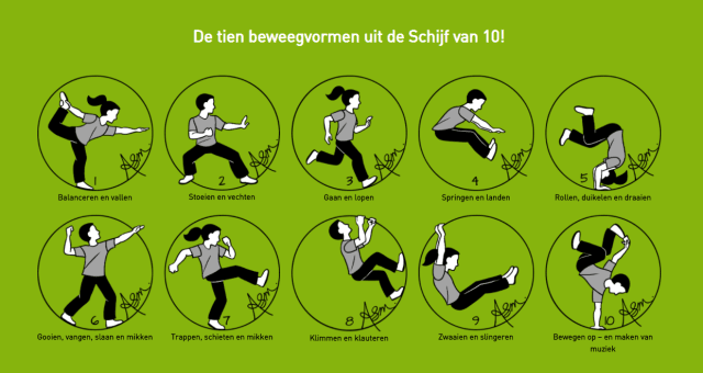 Workshop René Wormhoudt Athletic Skills Model in Sportcentrum Tijenraan