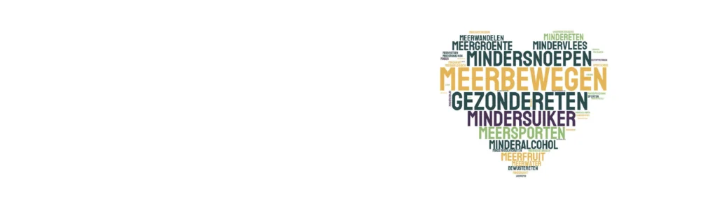 Motivaction: Voedingsgewoontes 2025: minder vlees, UPF boezemt angst in, meer bezuinigen