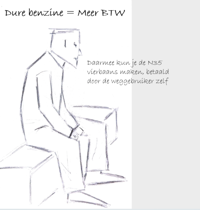 Joa Joa denkt dat de N35 snel verdubbeld wordt