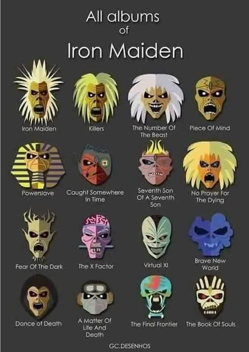 Erik Bloeme Iron Maiden overzicht albums